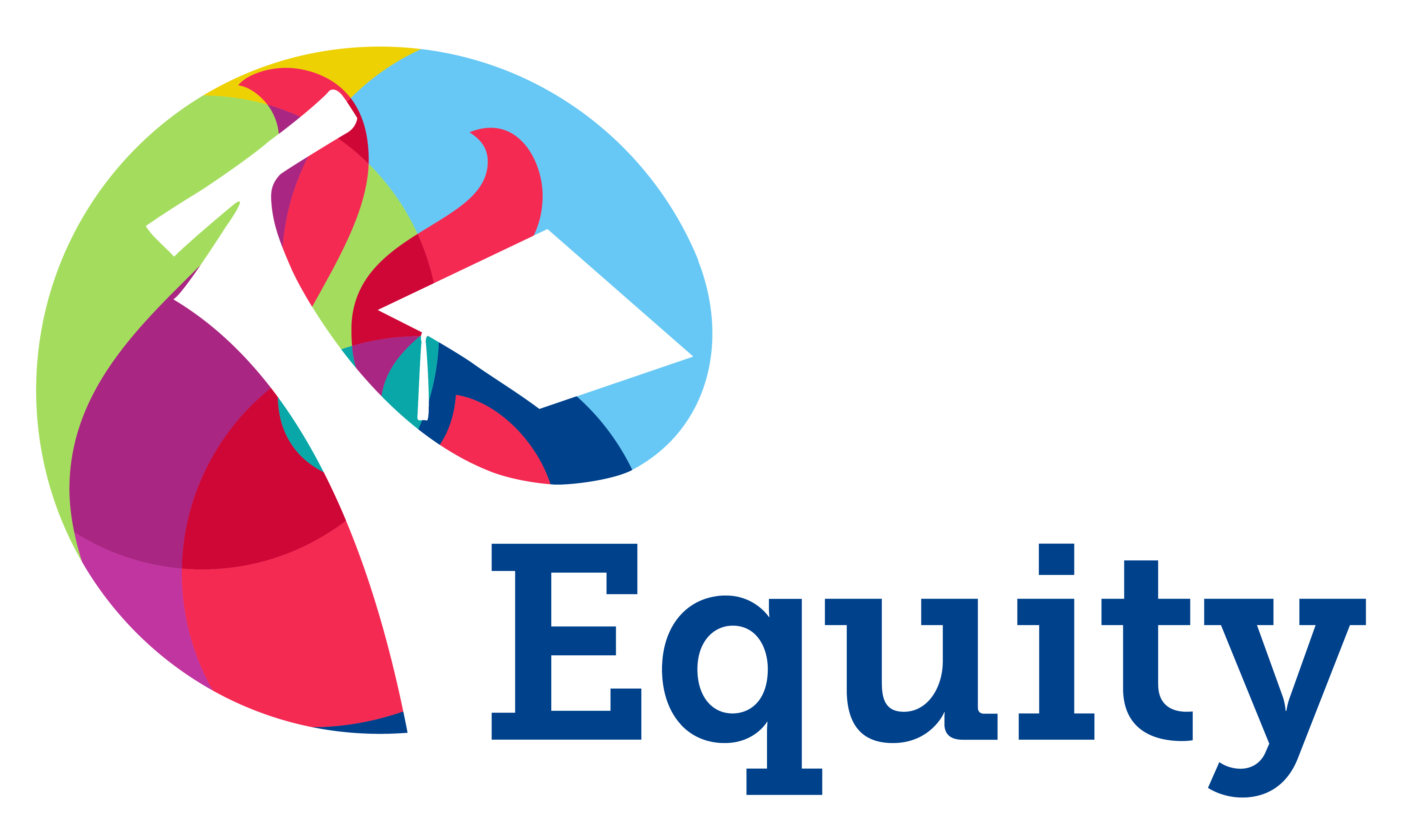Equity